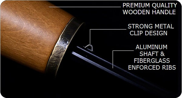 Wooden handle of the grey folding windproof umbrella