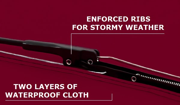 Windproof rib details of the wine red & black 2 color umbrella
