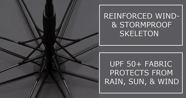 Windproof reinforced skeleton of the grey strong wooden umbrella
