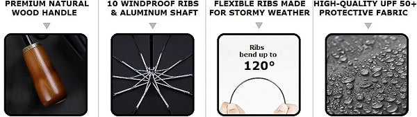 Grey folding windproof umbrella selling points