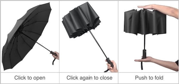 Automatic umbrella instructions