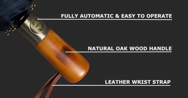 Blue Umbrella Wooden Handle Details