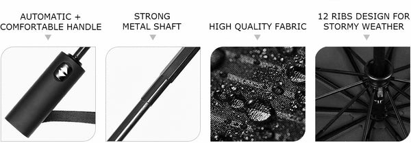 Detailed pointers of the black classic travel-size umbrella